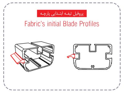 Fabric’s initial Profiles