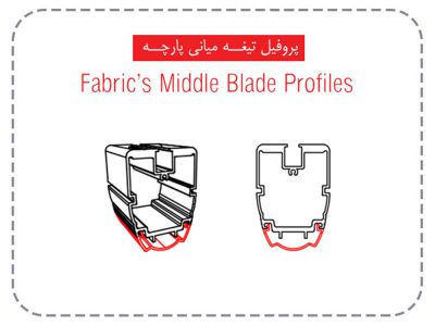 Fabric's-middle-profile