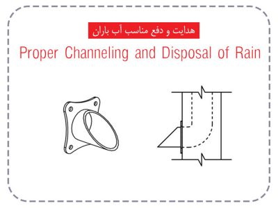 Proper Channeling and Disposal of Rain water