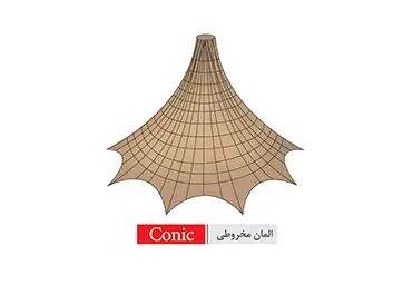 المان-مخروطی