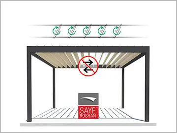 سقف-متحرک-آلومینیومی-لوور-چرخشی