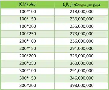 قیمت-شاتر-پنجره