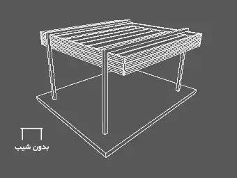 ساختار آتین پلاس