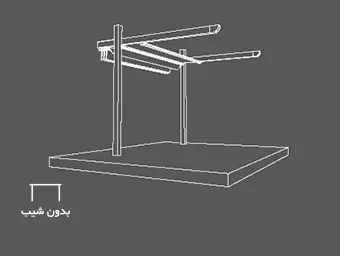 ساختار مانا