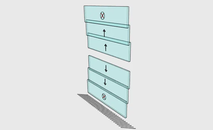 شش پانل