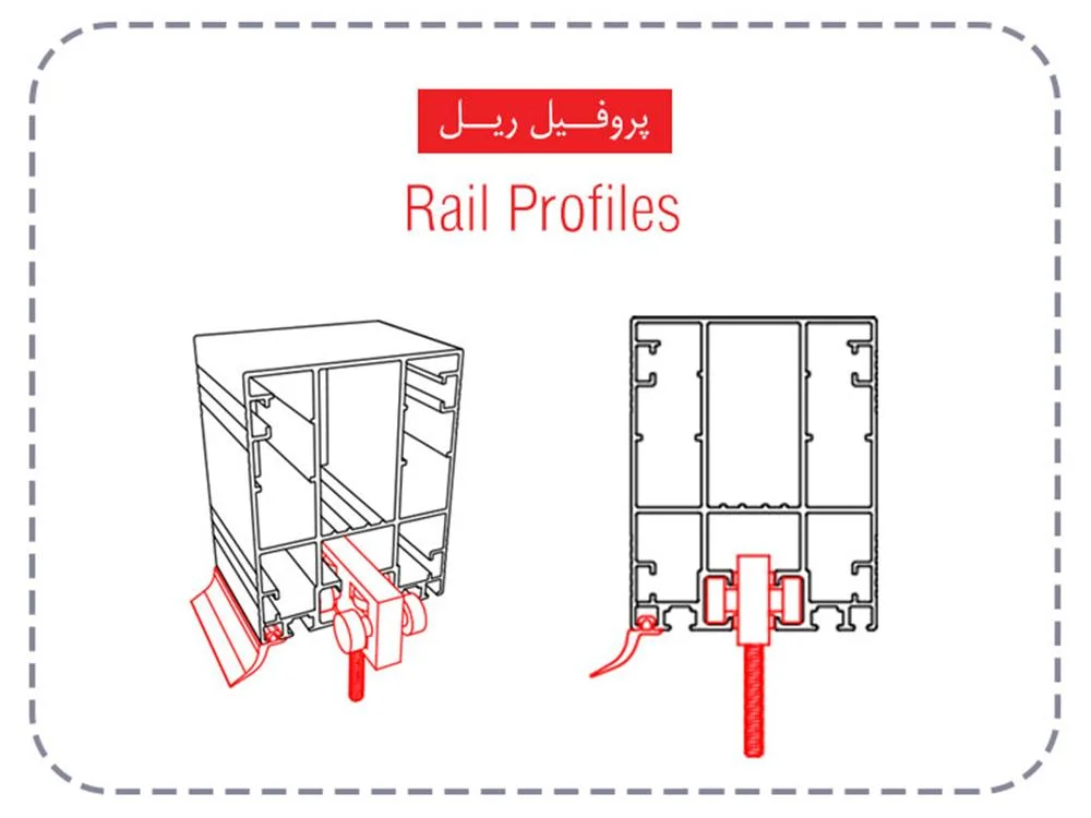 ریل سقف متحرک