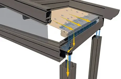 آبراه سقف متحرک پارچه ای
