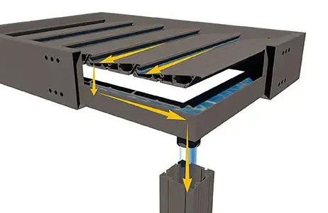 آبراه-سقف-متحرک-آلومینیومی