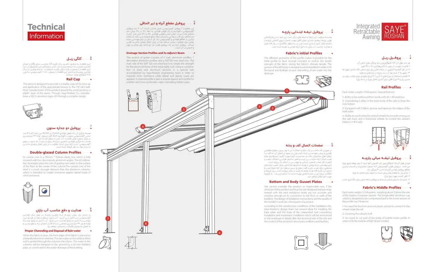 متریال فلزی سقف متحرک پارچه ای